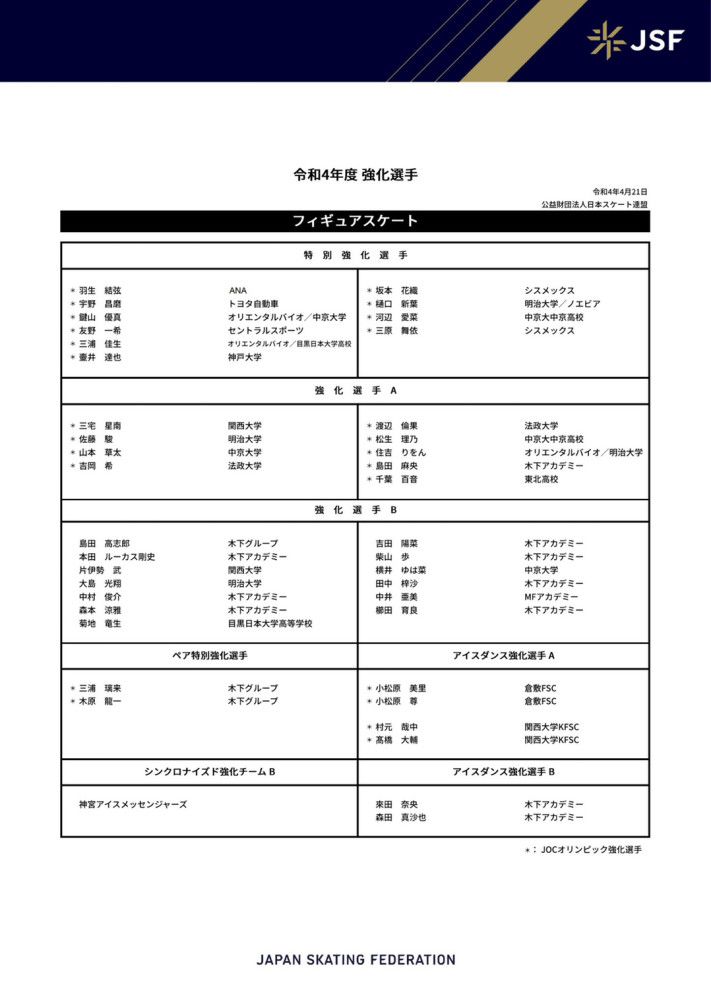 【双方比赛阵容】塞尔维特出场阵容：32-弗里克、3-常本佳吾、4-鲁伊勒、19-塞维林、6-巴隆（95’33-沃伊洛兹）、9-斯特凡诺维奇、8-科尼亚（79’30-迪巴）、5-翁杜阿、77-博拉（67’10-安图内斯）、17-库泰萨（67’21-吉列梅诺）、29-贝蒂亚（79’45-图阿蒂）替补未出场：40-马万、44-贝松、20-麦金、31-夸塔拉罗马出场阵容：99-斯维拉尔、5-恩迪卡、14-迭戈-略伦特、19-切利克、92-沙拉维（73’37-斯皮纳佐拉）、52-博维（80’11-贝洛蒂）、4-克里斯坦特、16-帕雷德斯、22-奥亚尔（55’7-佩莱格里尼）、21-迪巴拉（80’20-桑谢斯）、90-卢卡库替补未出场：1-帕特里西奥、63-波尔、2-卡尔斯多普、23-曼奇尼、59-扎莱夫斯基、60-帕加诺、61-皮西利、64-切鲁比尼